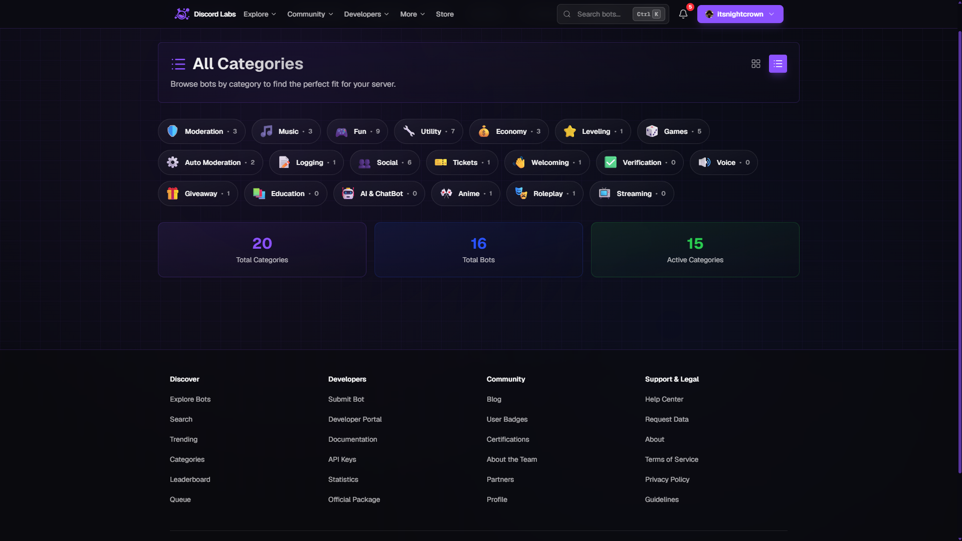 Categories